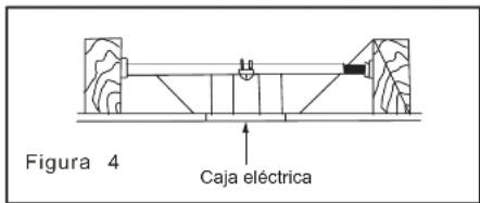 Progress Lighting P250012 - Opciones de montaje - 4