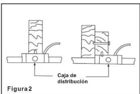 Progress Lighting P2598 - ADVERTENCIA - 2