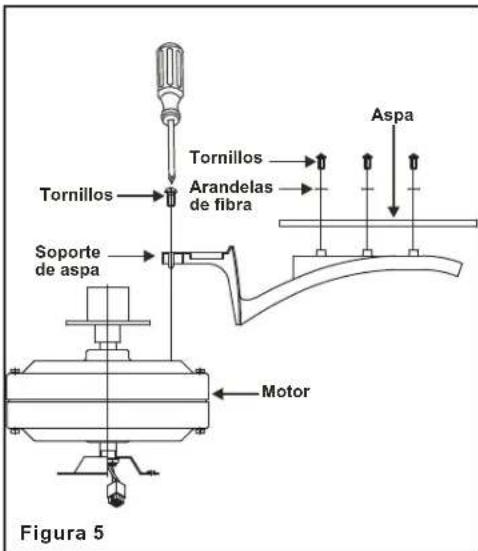 Progress Lighting P2598 - Juntar las Aspas del Ventilador - 1