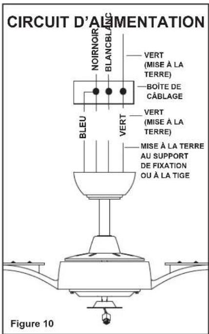 Progress Lighting P2598 - Branchements électriques - 3