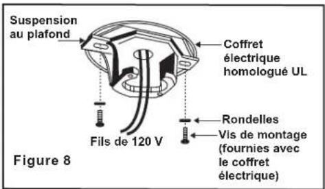 Progress Lighting P2598 - Suspension du ventilateur - 2