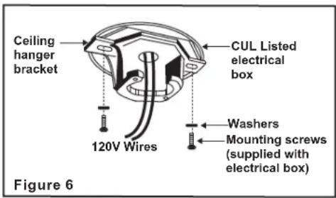 Progress Lighting P250000 - Hanging the Fan - 2