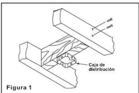 Progress Lighting P250000 - ADVERTENCIA - 1