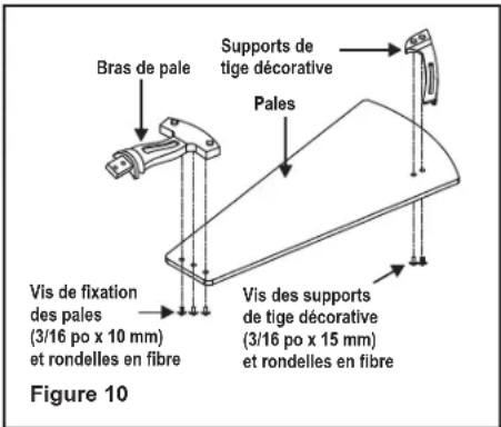 Progress Lighting P250000 - Fixation des pales du ventilateur - 1