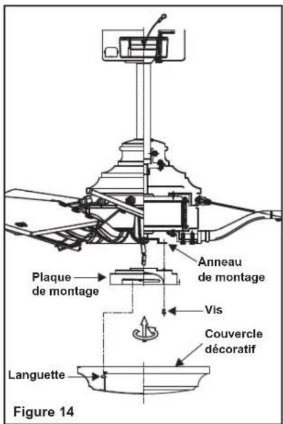 Progress Lighting P250000 - Équilibrage des pales - 3