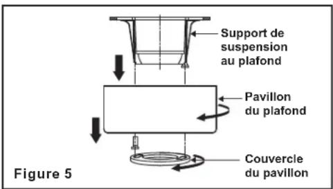Progress Lighting P250000 - Suspension du ventilateur - 1