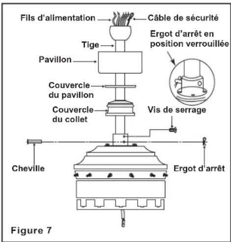 Progress Lighting P250000 - Suspension du ventilateur - 3