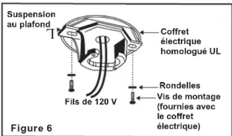 Progress Lighting P250000 - Suspension du ventilateur - 2