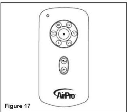 Progress Lighting P250040 - Operating Your Transmitter - 1