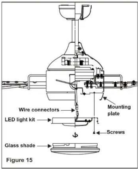 Progress Lighting P250040 - Blade Balancing - 4
