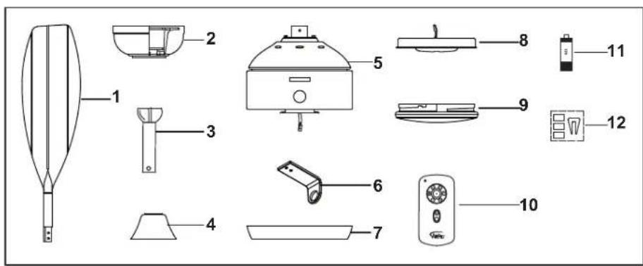 Progress Lighting P250040 - Safety Rules - 1