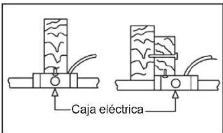 Progress Lighting P250003 - ADVERTENCIA - 2