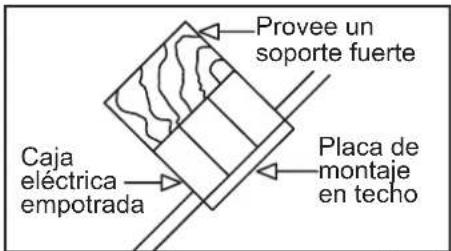 Progress Lighting P250003 - ADVERTENCIA - 3
