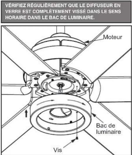 Progress Lighting P250003 - Installation du bac/de l'adaptateur/du diffuseur en verre du luminaire - 1