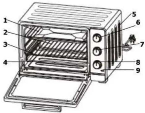 BRANDT FC26MUW - c) Descripción de su aparato - 1