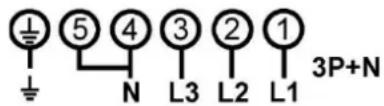 BLAUPUNKT 5II86250 - Setting up the configurations: - 3