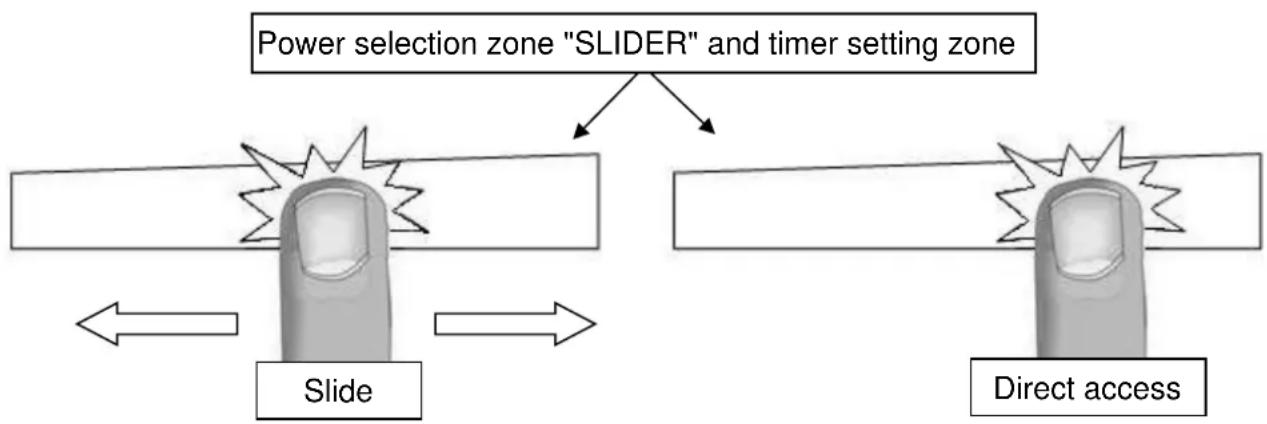 BLAUPUNKT 5II86250 - Power selection zone "SLIDER" - 1