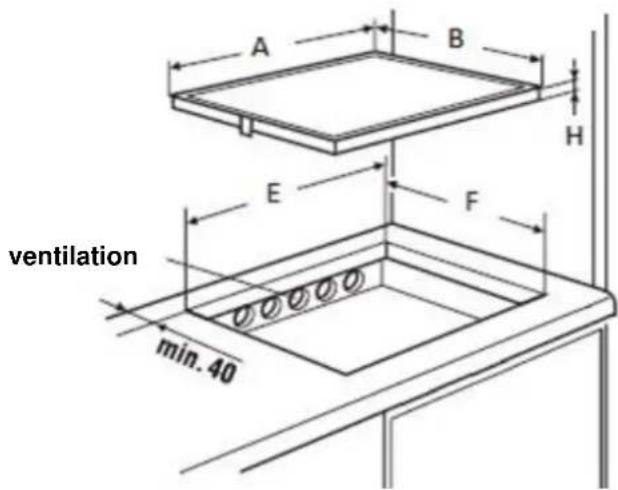 BLAUPUNKT 5II86250 - How to stick the gasket: - 2