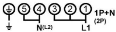 BLAUPUNKT 5II86250 - Setting up the configurations: - 1