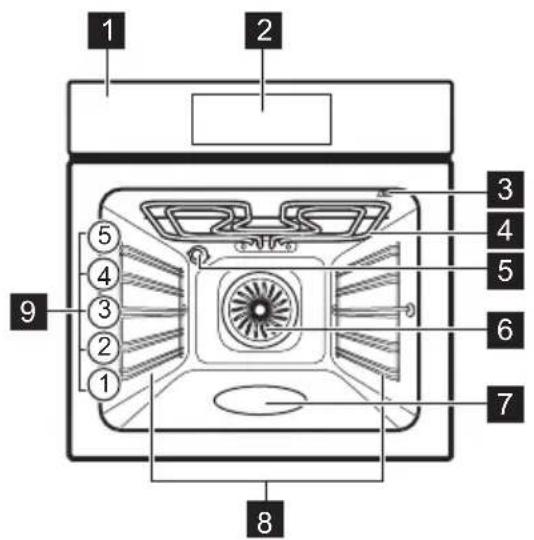 BLAUPUNKT 5B70N9690ME - WAARSCHUWING! - 1