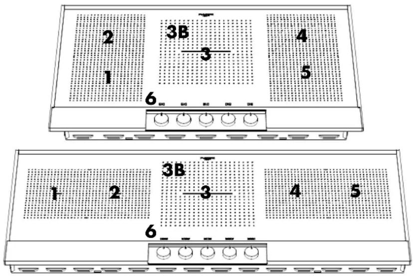 Fulgor Milano FEHCPK 3605 ID - ANMERKUNG: Kochbereich mit zwei Kochfeldern (3-3B) - 1