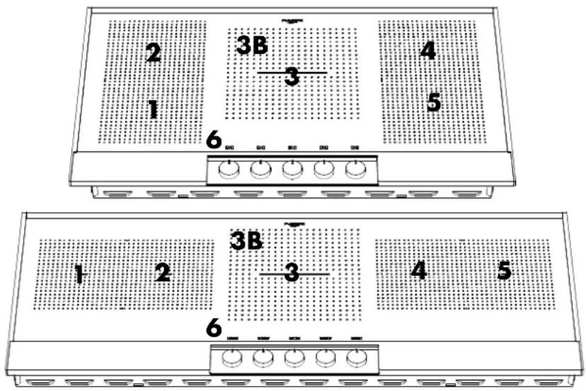 Fulgor Milano FEHCPK 3605 ID - REMARQUE : Surface de cuisson dual à double taille (3-3B) - 1
