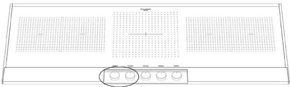 Fulgor Milano FEHCPK 3605 ID - Bedieningsknoppen en instelling van vermogensniveaus - 1