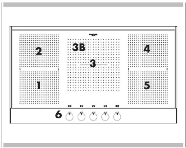 Fulgor Milano FEHCPK 3605 ID - "Ruidos" de recipientes de cocción - 1