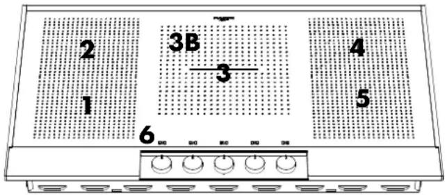 Fulgor Milano FEHCPK 3605 ID - OPMERKING: Dubbele kookzone met twee kookoppervlakken (3-3B) - 1