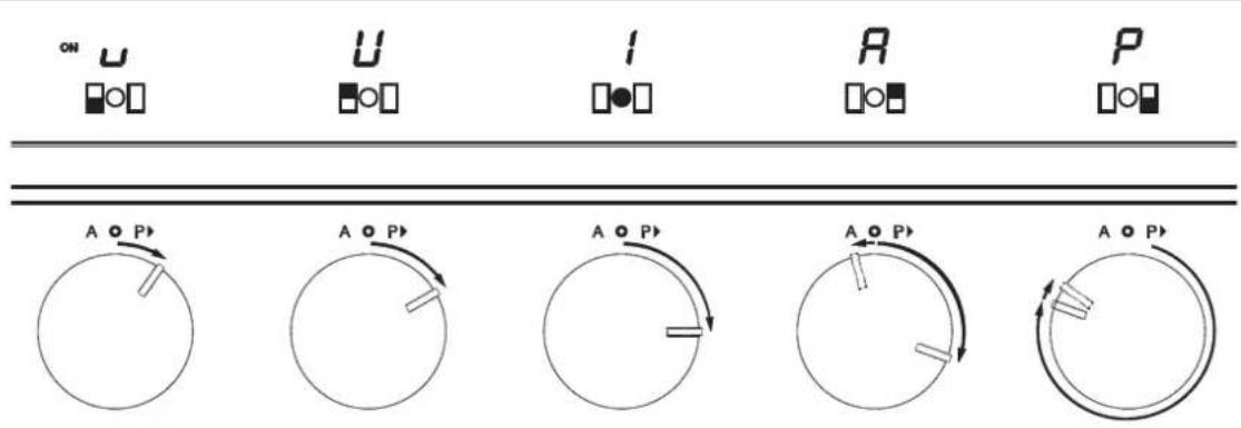 Fulgor Milano FEHCPK 3605 ID - Exemplo: - 1