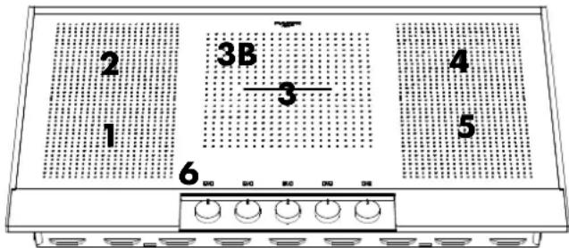 Fulgor Milano FEHCPK 3605 ID - NOTE: Dual Size Surface Cooking Area (3-3B) - 1