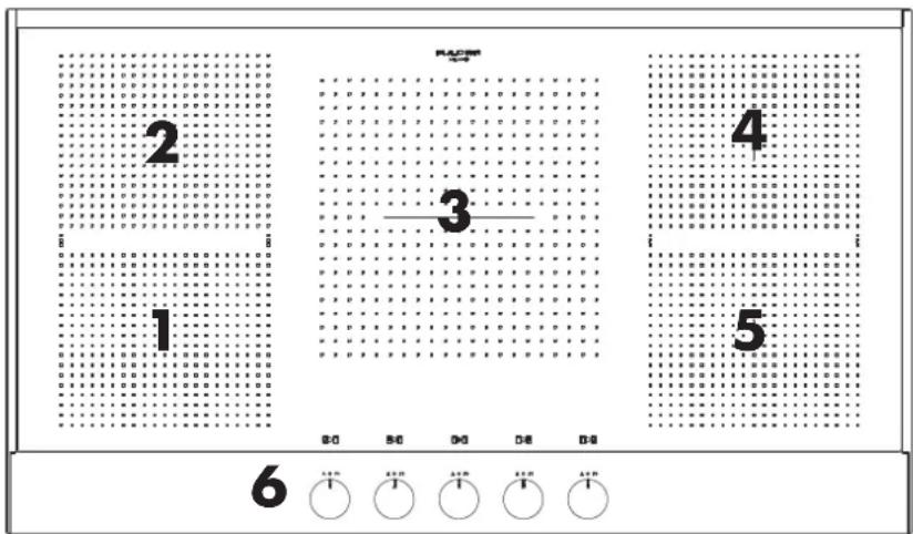 Fulgor Milano FEHCPK 3605 ID - Lorsque vous utilisez la table de cuisson - 1