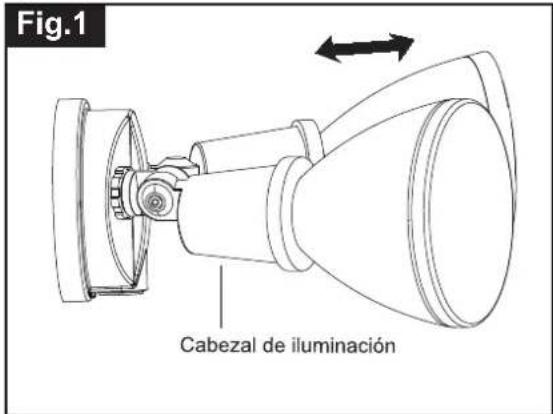 Vaxcel T0691 - Funciones y operaciones - 1