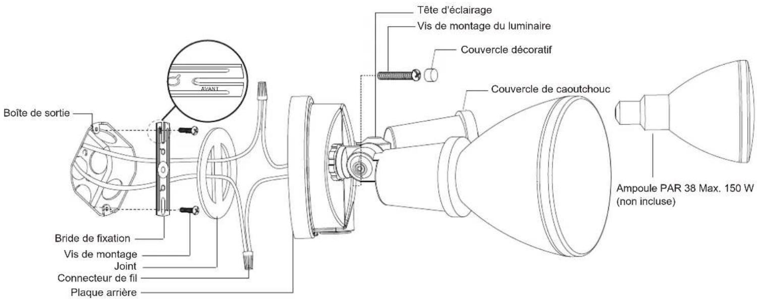 Boîte de sortie Bride de fixation Vis de montage Joint Connecteur de fil Plaque arrière Tête d'éclairage Vis de montage du luminaire Couvercle décoratif Couvercle de caoutchouc Ampoule PAR 38 Max. 150 W (non incluse)