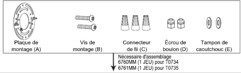Plaque de montage (A) Vis de montage (B) Connecteur de fil (C) Écrou de boulon (D) Tampon de caoutchouc (E) Nécessaire d'assemblage 6760MM (1 JEU) pour T0734 6761MM (1 JEU) pour T0735