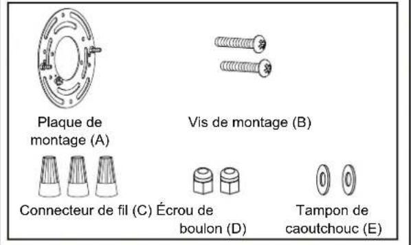 Plaque de montage (A) Connecteur de fil (C) Écrou de boulon (D) Vis de montage (B) Tampon de caoutchouc (E)