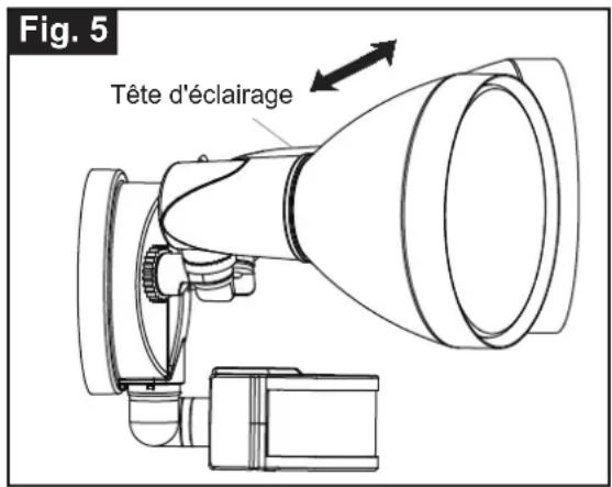 Fig. 5 Tête d'éclairage