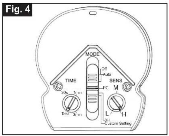 Vaxcel T0696 - Adjusting the Light Head: - 1