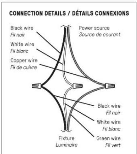 Dals DCP-LWS19 - INSTALLATION INSTRUCTIONS / INSTRUCTIONS D'INSTALLATION - 1