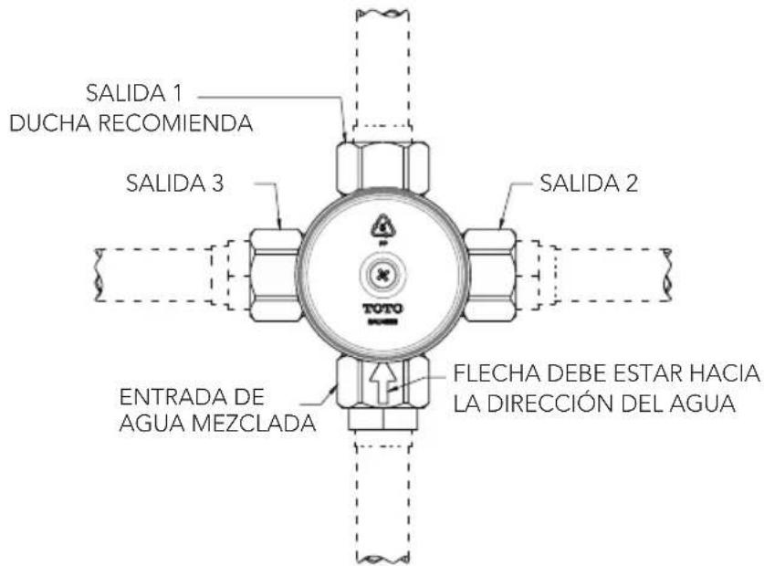 TOTO TSMXW - PROCEDIMIENTO DE INSTALACIÓN - 1