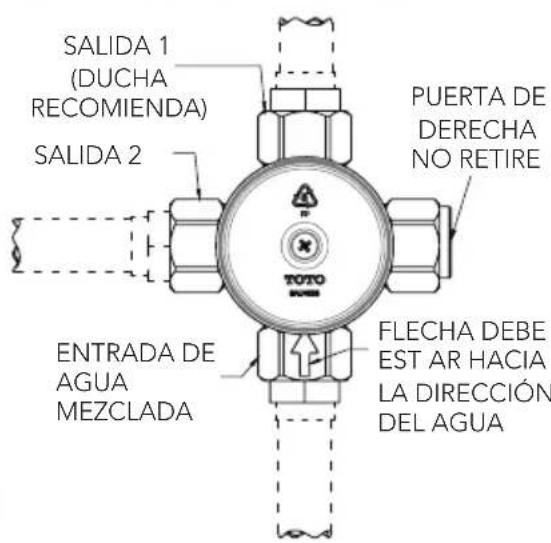 TOTO TSMV - PROCEDIMIENTO DE INSTALACIÓN - 1