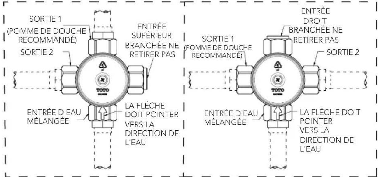 TOTO TSMV - OUTILS NÈCESSAIRES - 4