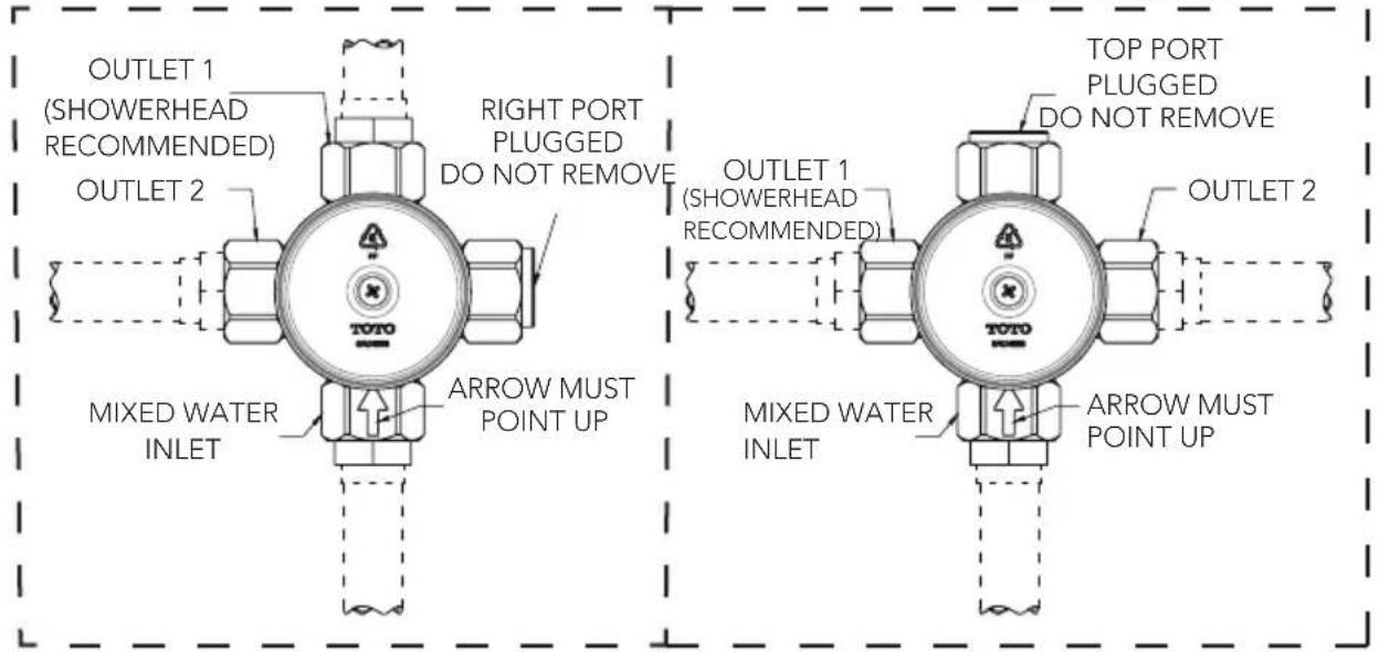 TOTO TSMV - INSTALLATION PROCEDURE - 1