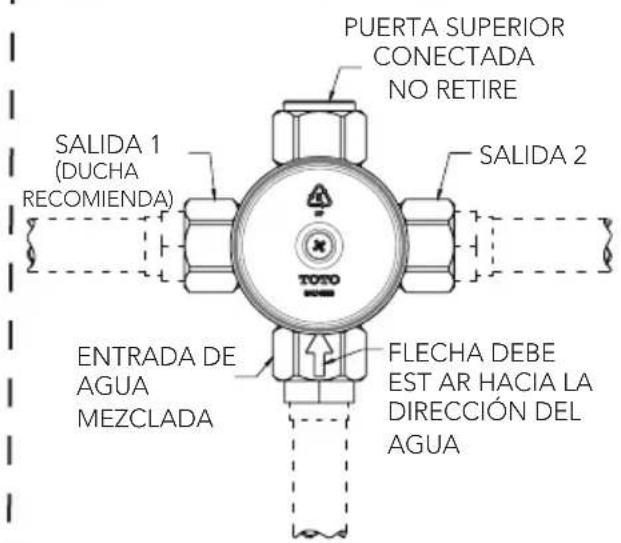 TOTO TSMV - PROCEDIMIENTO DE INSTALACIÓN - 2