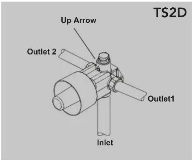 TOTO TS2A - IMPORTANT: - 1