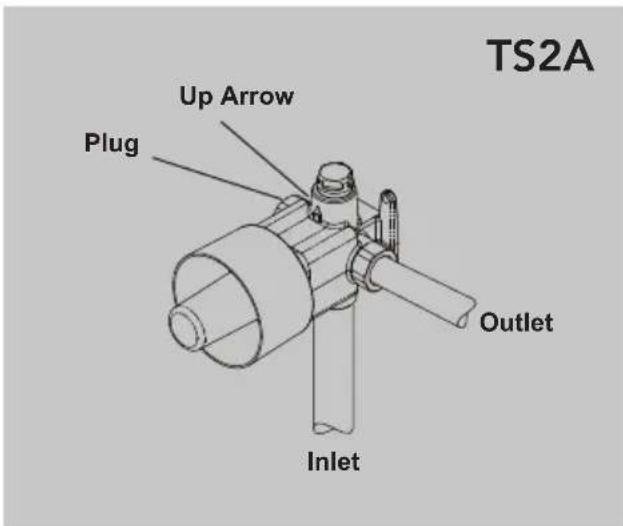 TOTO TS2A - IMPORTANT: - 1