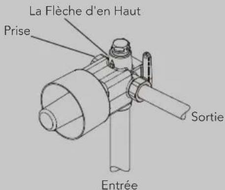TOTO TS2A - IMPORTANT: - 1