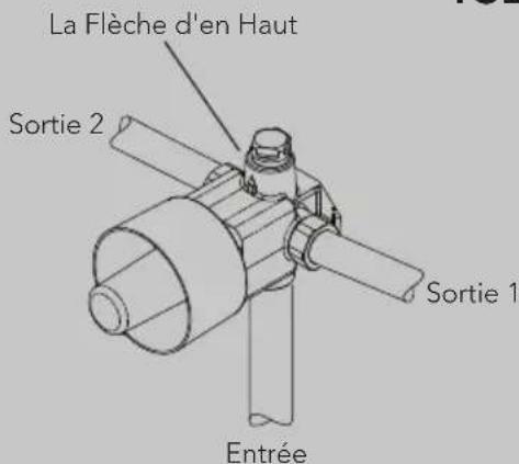 TOTO TS2A - IMPORTANT: - 1