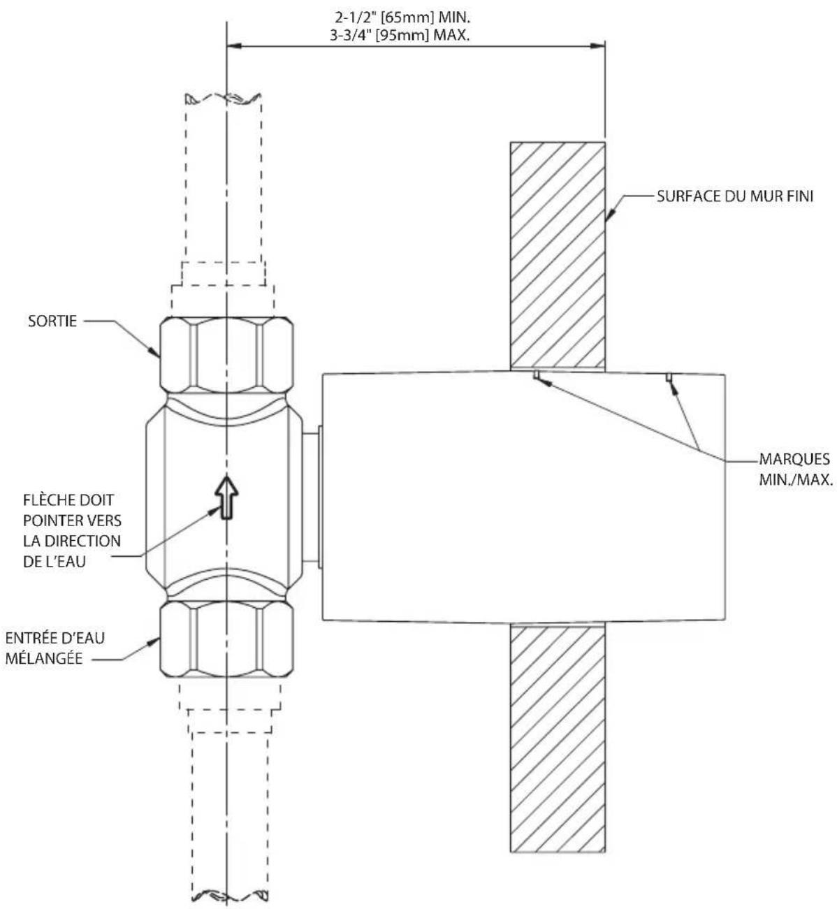 TOTO TSMA - OUTILS NÈCESSAIRES - 4