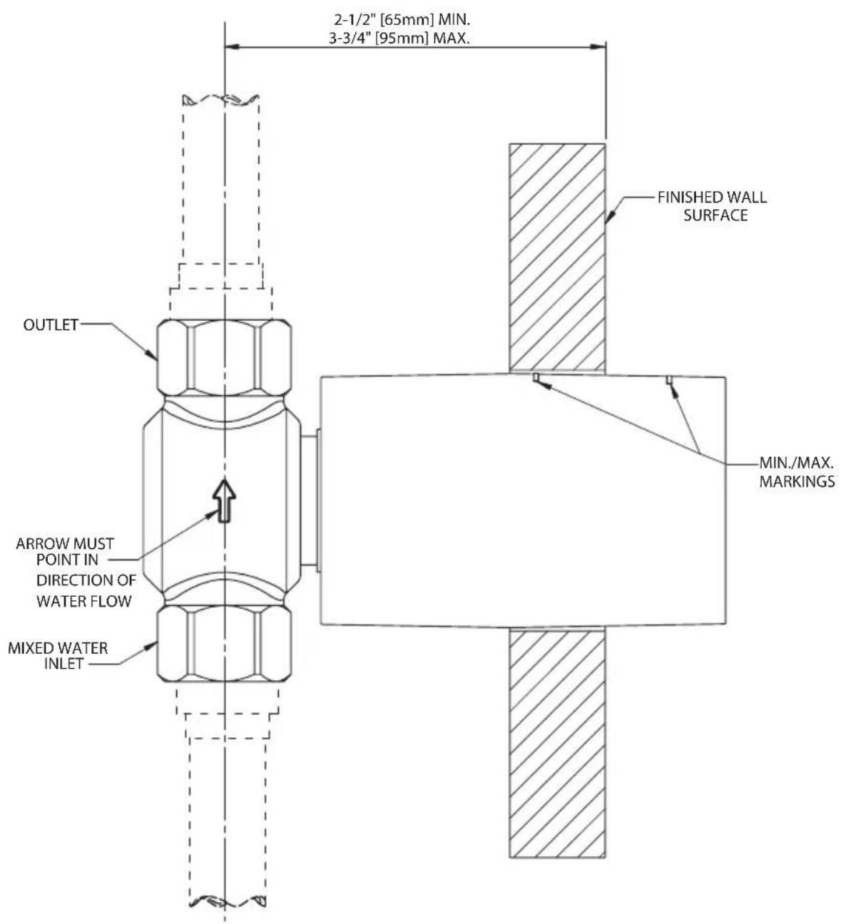 TOTO TSMA - INSTALLATION PROCEDURE - 1
